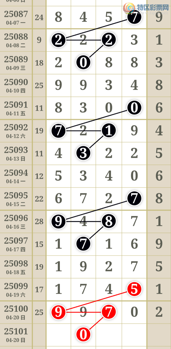 [������] 25101�ڣ��ù���ֵ�òο�.��ͼ�桿419 / ����:�ʺ��澭 / ����ID:1041384