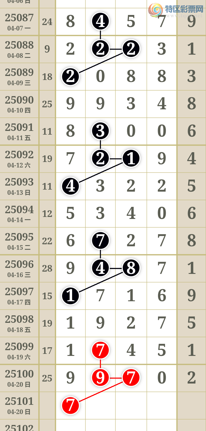 [������] 25101�ڣ��ù���ֵ�òο�.��ͼ�桿909 / ����:�ʺ��澭 / ����ID:1041384