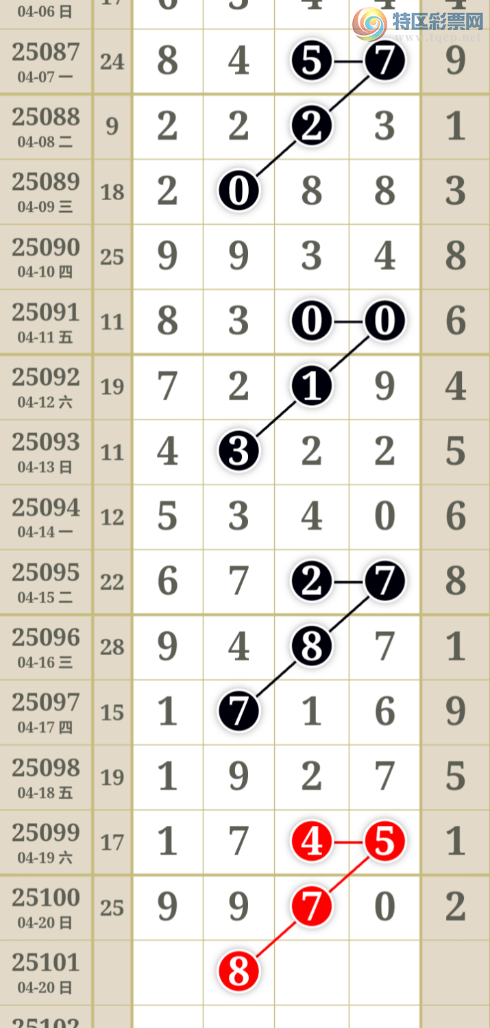 [������] 25101�ڣ��ù���ֵ�òο�.��ͼ�桿654 / ����:�ʺ��澭 / ����ID:1041384