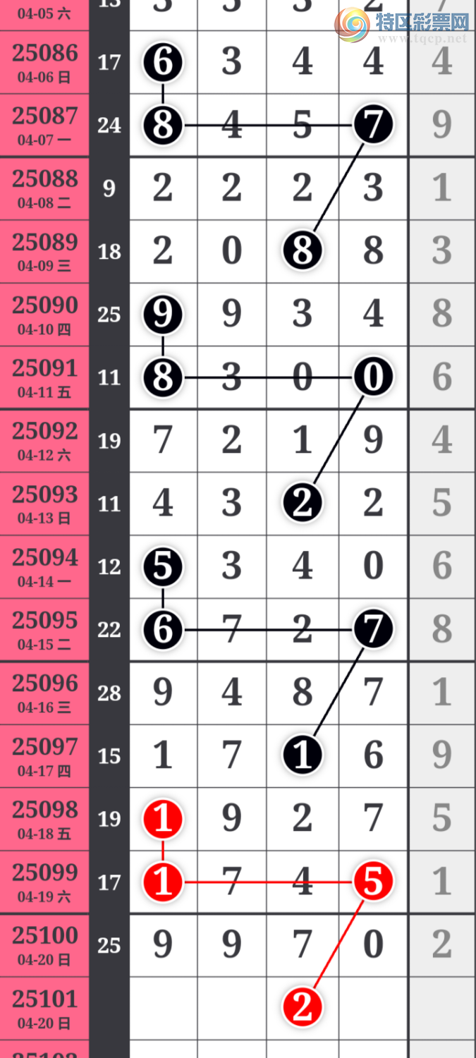 [������] 25101�ڣ����߳��ֺù�����ˮ�롾ͼ�桿187 / ����:���߳��� / ����ID:1041386