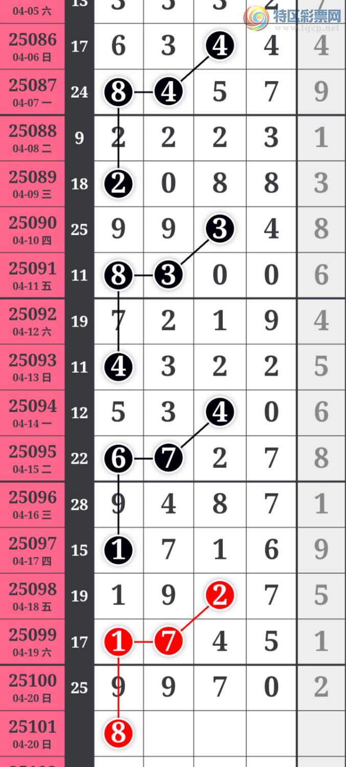 [������] 25101�ڣ����߳��ֺù�����ˮ�롾ͼ�桿277 / ����:���߳��� / ����ID:1041386