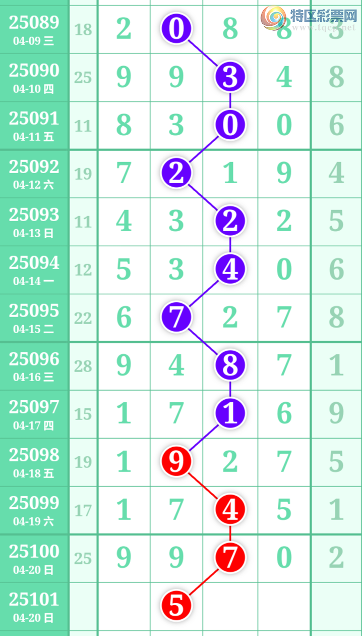 [] 25101ڣϺһƼɲοͼ桿203 / :Ϻһ / ID:1041388