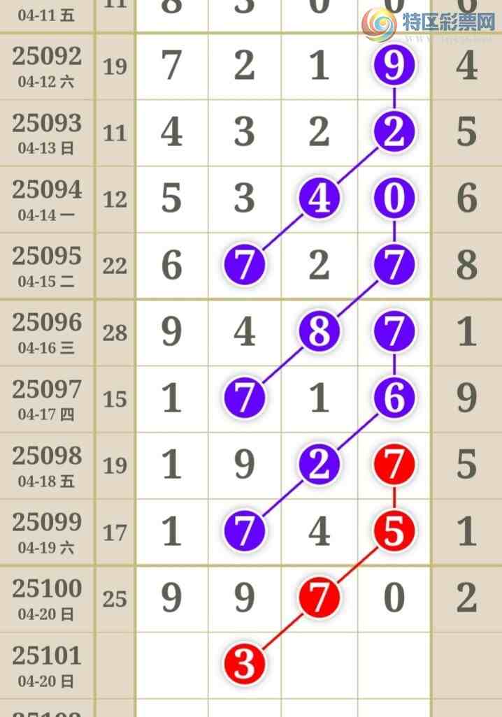 [������] 25101�ڣ������η���ù����Ƽ���ͼ�桿682 / ����:�����η��� / ����ID:1041390