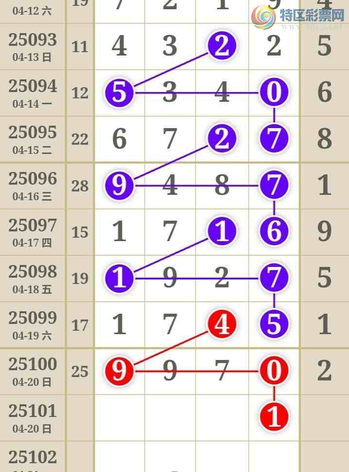 [������] 25101�ڣ������η���ù����Ƽ���ͼ�桿365 / ����:�����η��� / ����ID:1041390