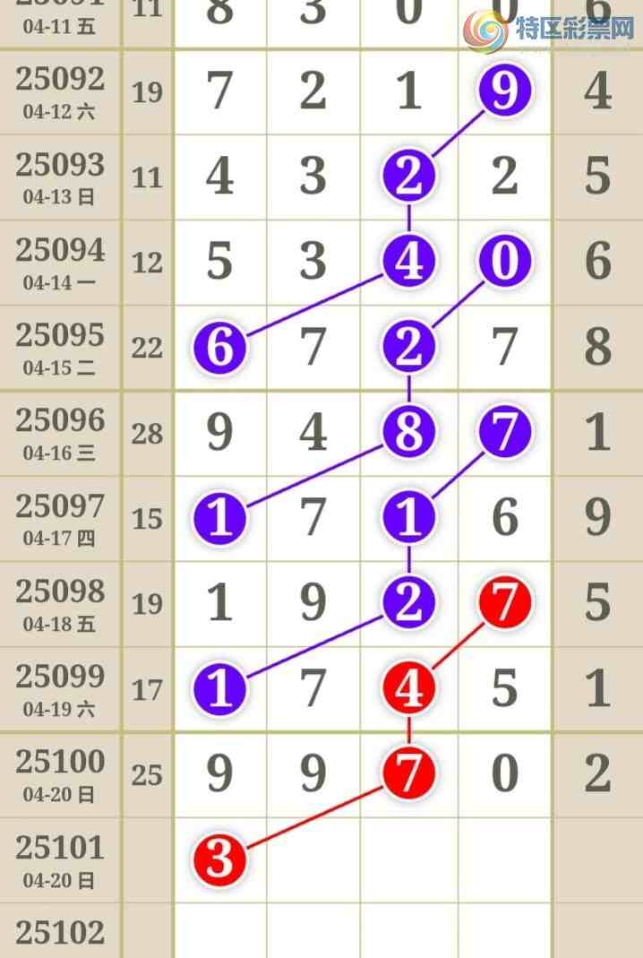 [������] 25101�ڣ������η���ù����Ƽ���ͼ�桿400 / ����:�����η��� / ����ID:1041390