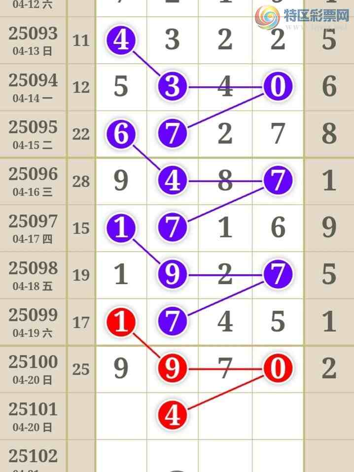 [������] 25101�ڣ������η���ù����Ƽ���ͼ�桿550 / ����:�����η��� / ����ID:1041390