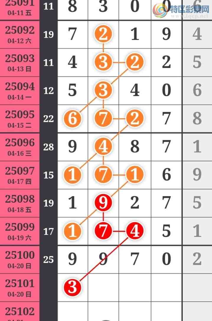 [] 25101ڣű㾫ʺƼͼ桿646 / :ű㾫 / ID:1041391