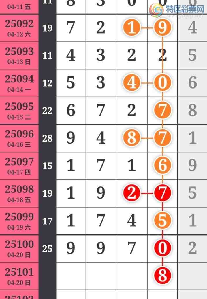 [] 25101ڣű㾫ʺƼͼ桿135 / :ű㾫 / ID:1041391