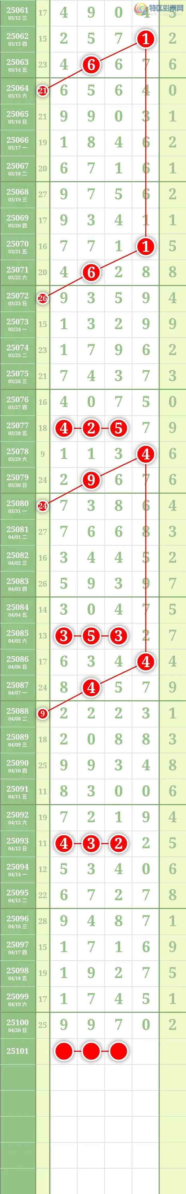 [] 25101ڣͼ桿777 / : / ID:1040963