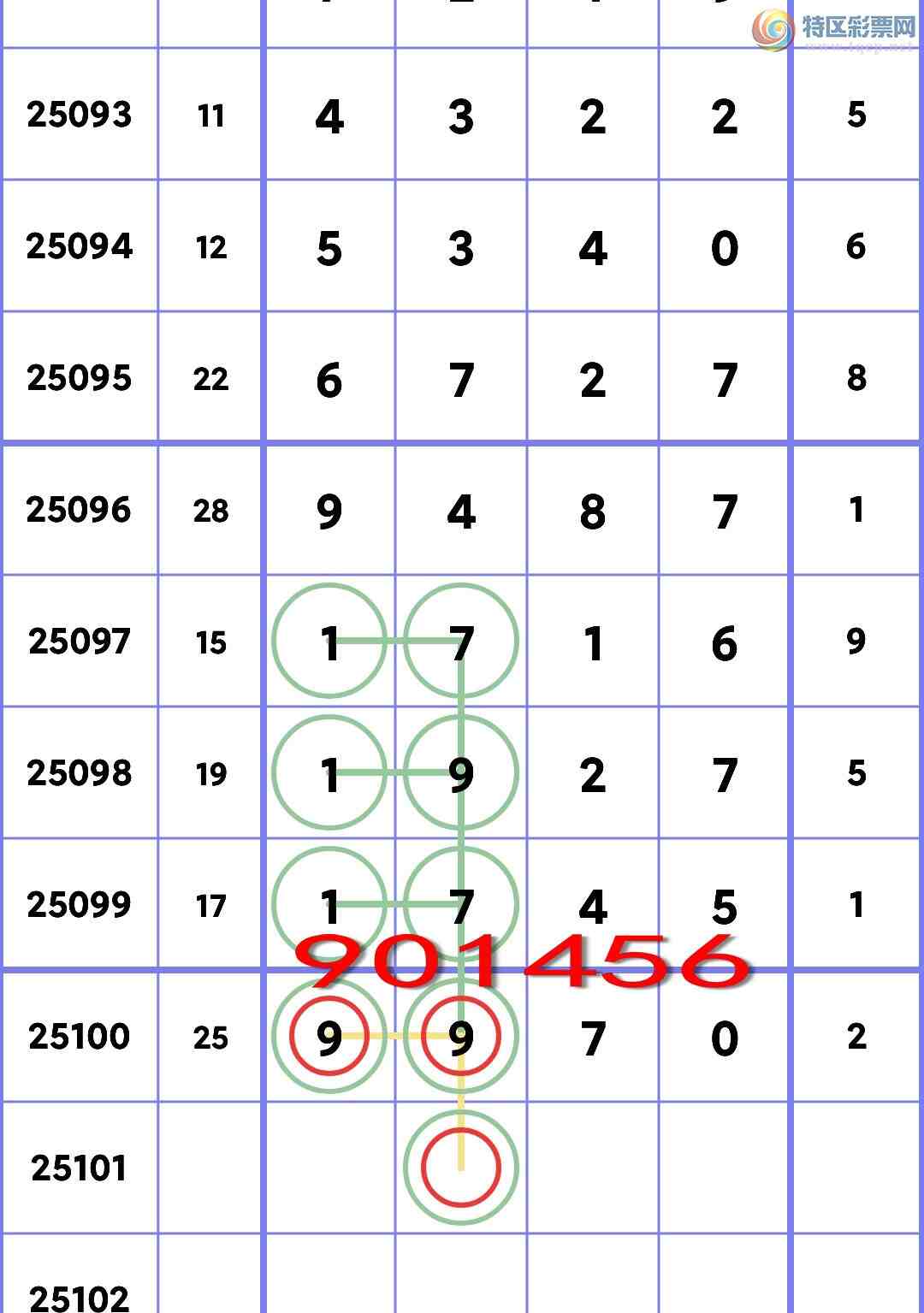 [] 25101ڣʮλOK5,1,4,1,3,4,3Сͼ]49 / :׷ / ID:1041182