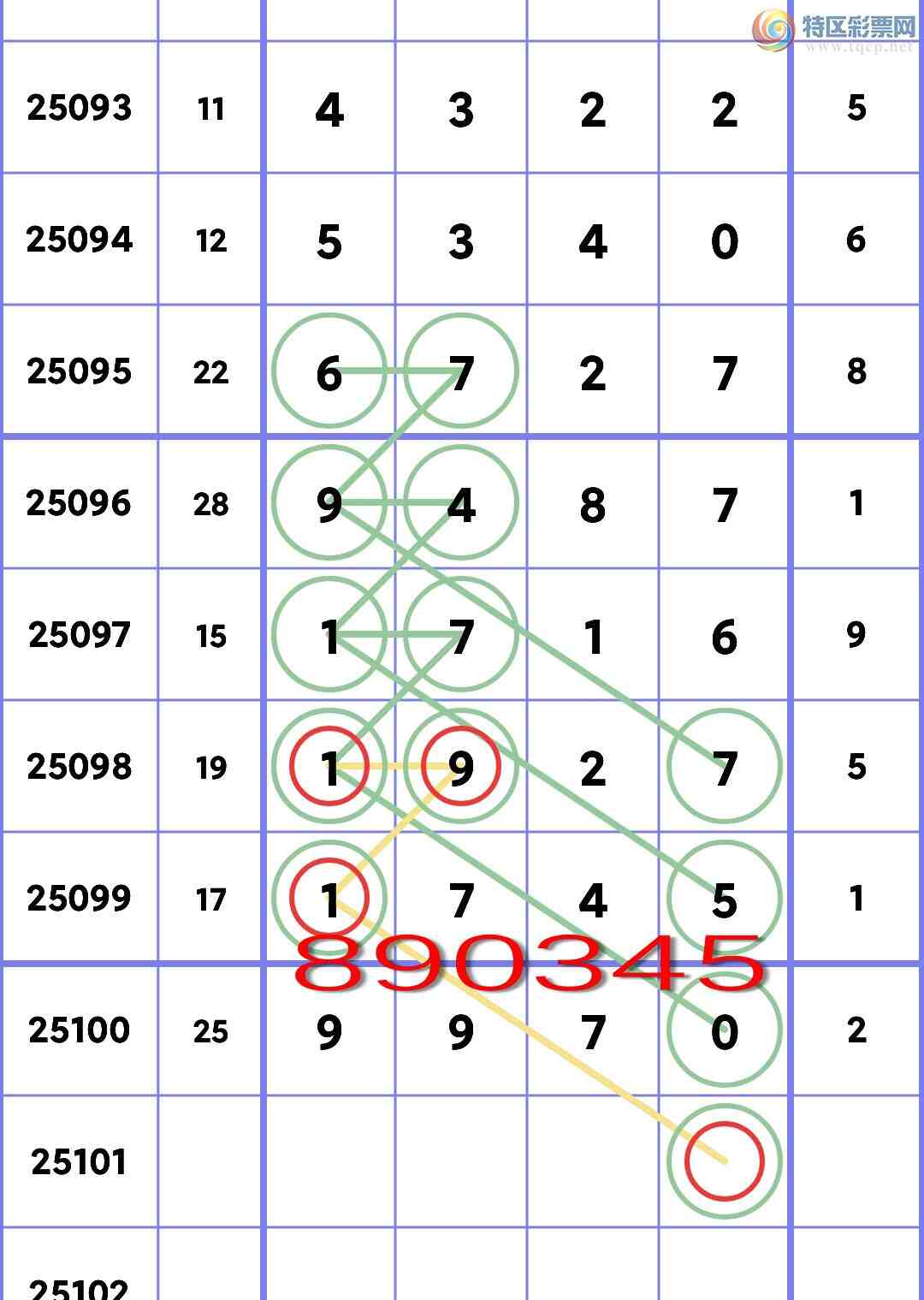 [������] 25101�ڣ�����ͳ��β.����V��555�����С���ͼ�桿911 / ����:�����Ź� / ����ID:1041183