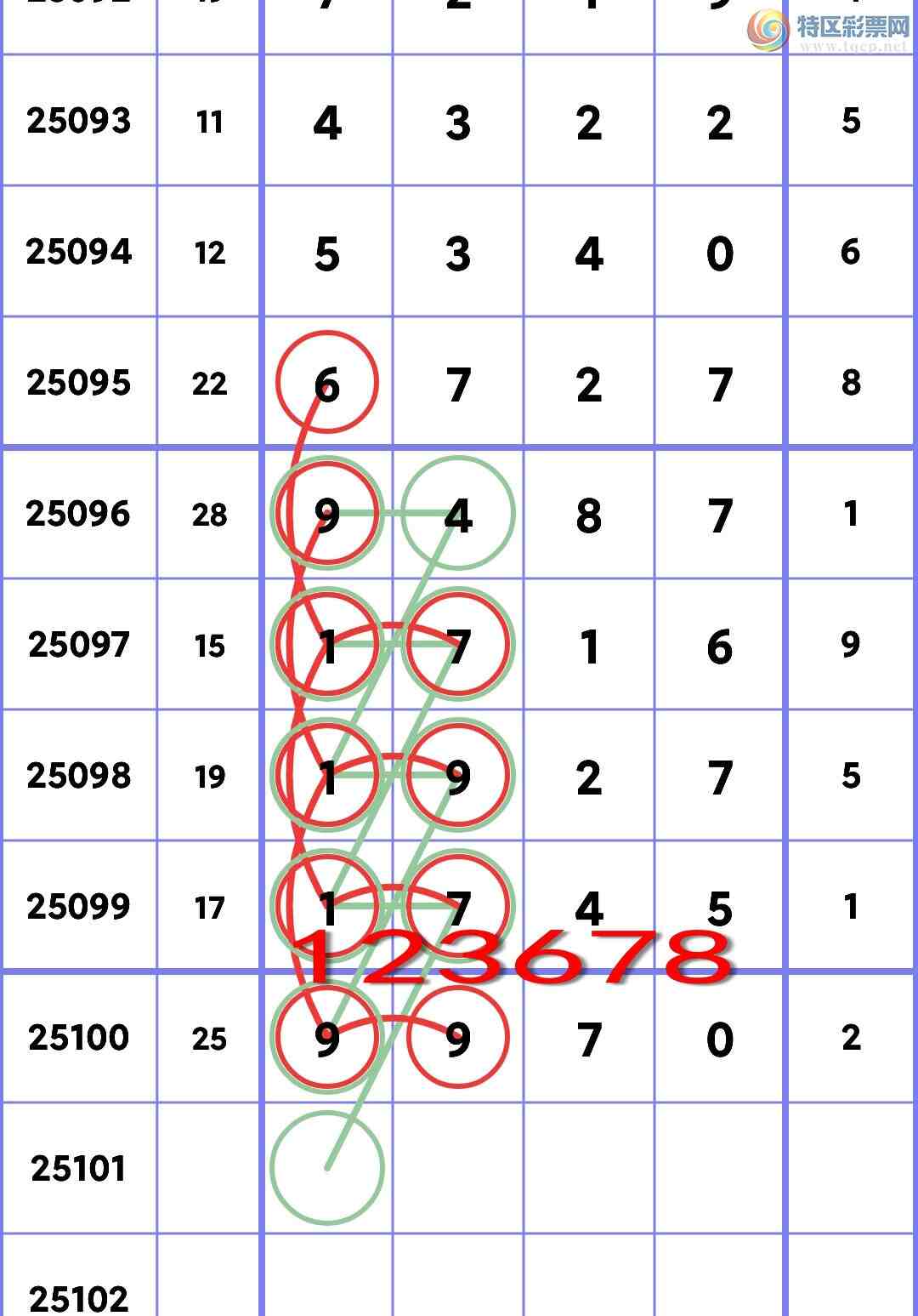 [������] 25101�ڣ�����49��<13��10>���������������ˣ��ϰ嶼����.��ͼ��]721 / ����:��ͷ��β@ / ����ID:1041187