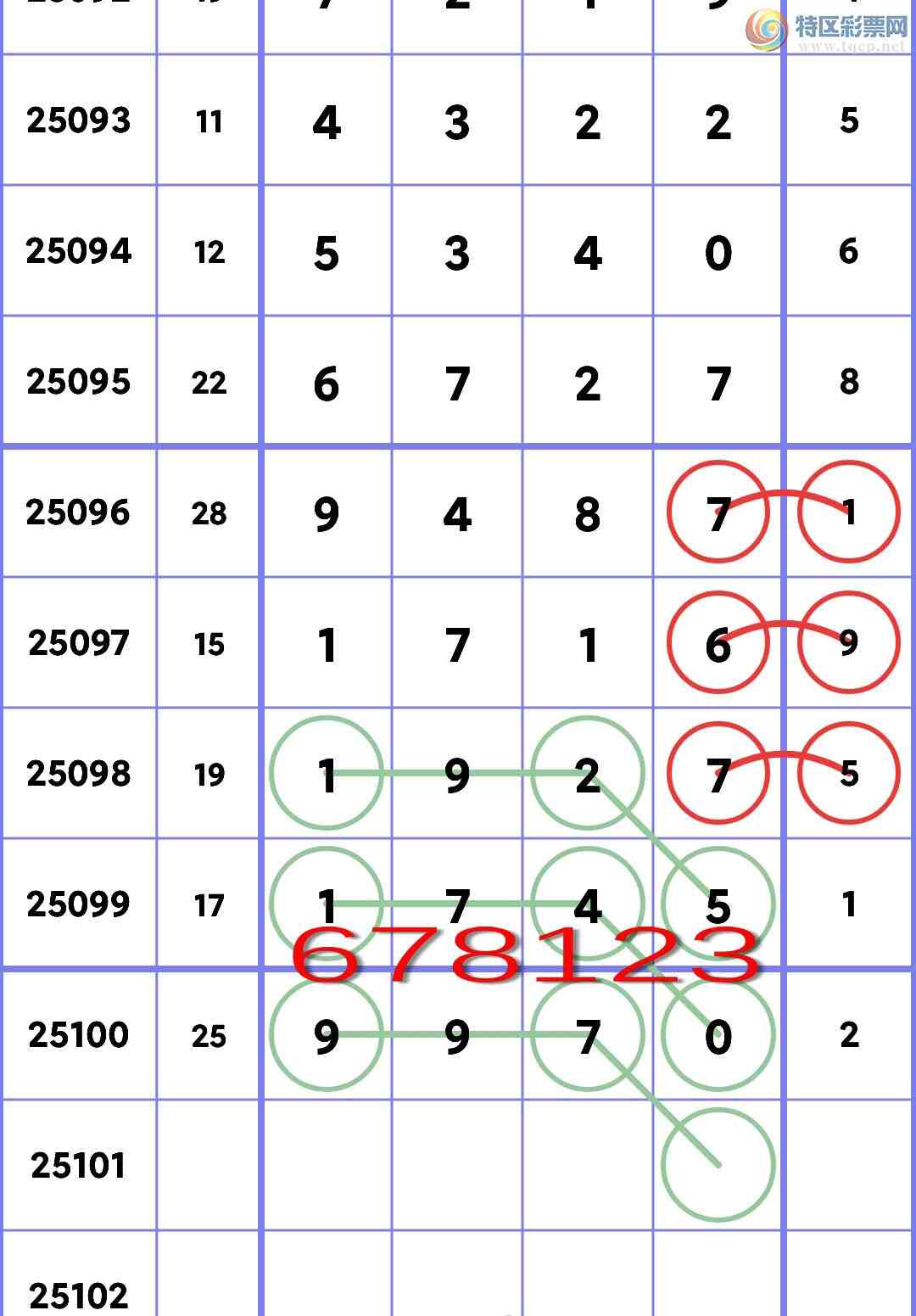 [������] 25101�ڣ���ʤ���������н�9XX0����ͼ�桿305 / ����:Ԫ��� / ����ID:1041173