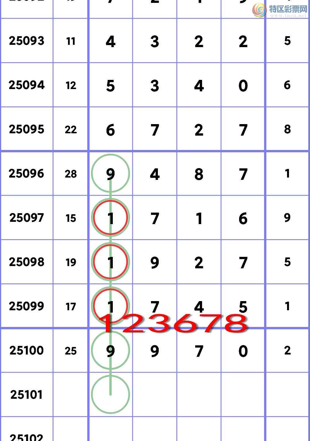 [������] 25101�ڣ���ʤ���������н�9XX0����ͼ�桿62 / ����:Ԫ��� / ����ID:1041173