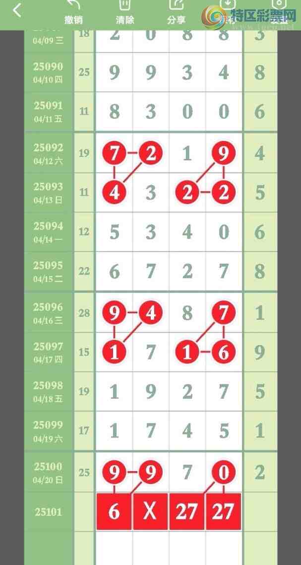 [������] 25101�ڣ�����6����,OK�ޡ�ͼ�桿563 / ����:�㶫ë�� / ����ID:1040982