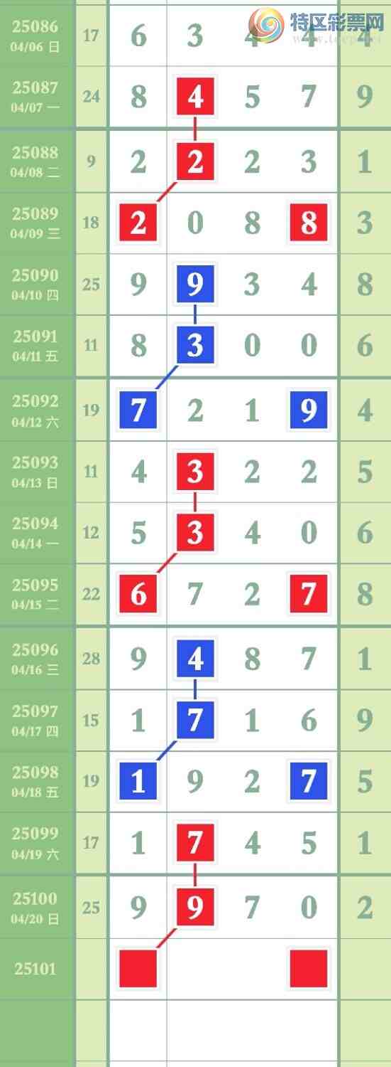 [] 25101ڣͼ562 / :ҶӴý / ID:1041401