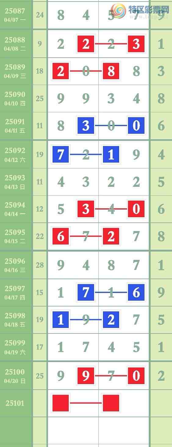 [] 25101ڣͼ608 / :ҶӴý / ID:1041401