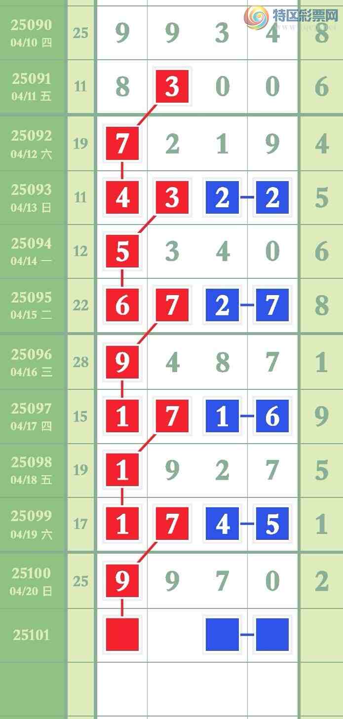 [] 25101ڣͼ657 / :ҶӴý / ID:1041401