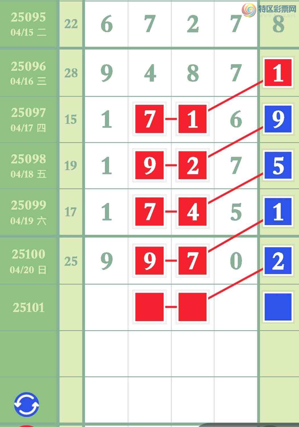 [] 25101ڣͼ305 / :ҶӴý / ID:1041401