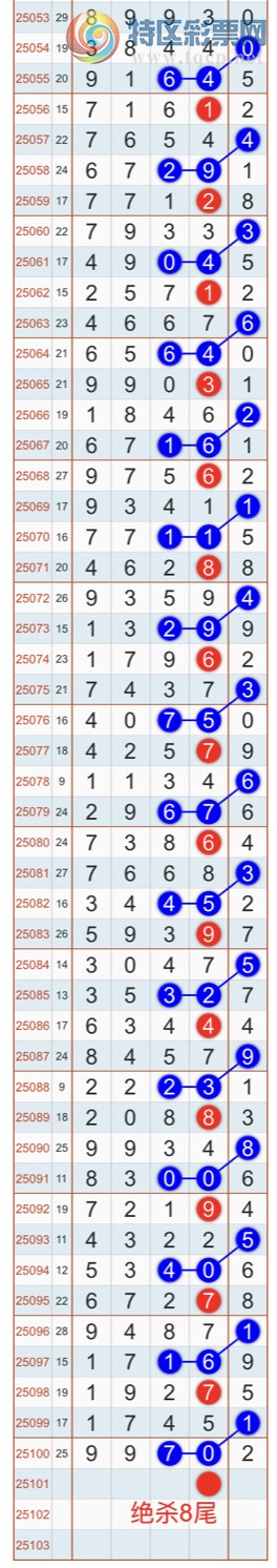 [] 25101ڣɱһβҼβͣҼƷ659 / :Ҽ / ID:1041402