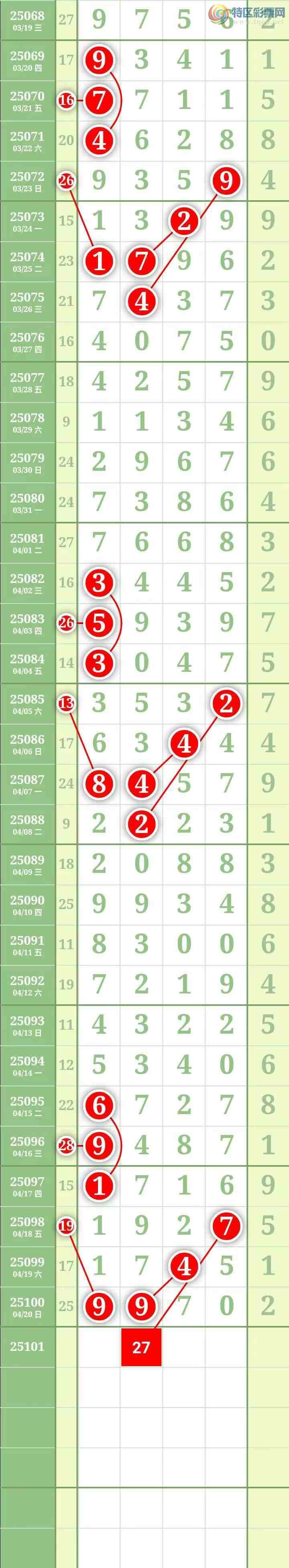 [] 25101ڣͼ桿779 / : / ID:1040963