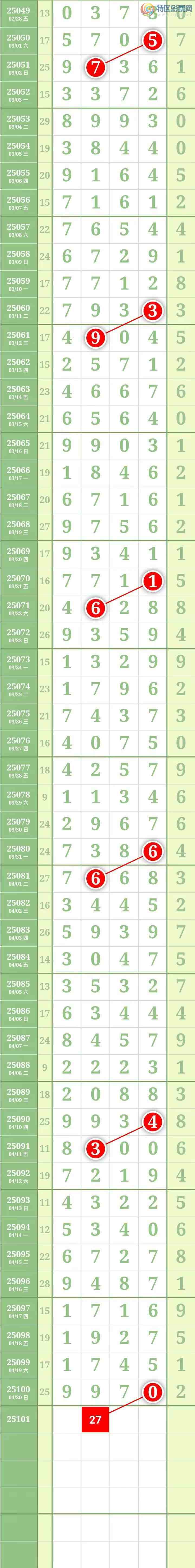 [] 25101ڣͼ桿696 / : / ID:1040963