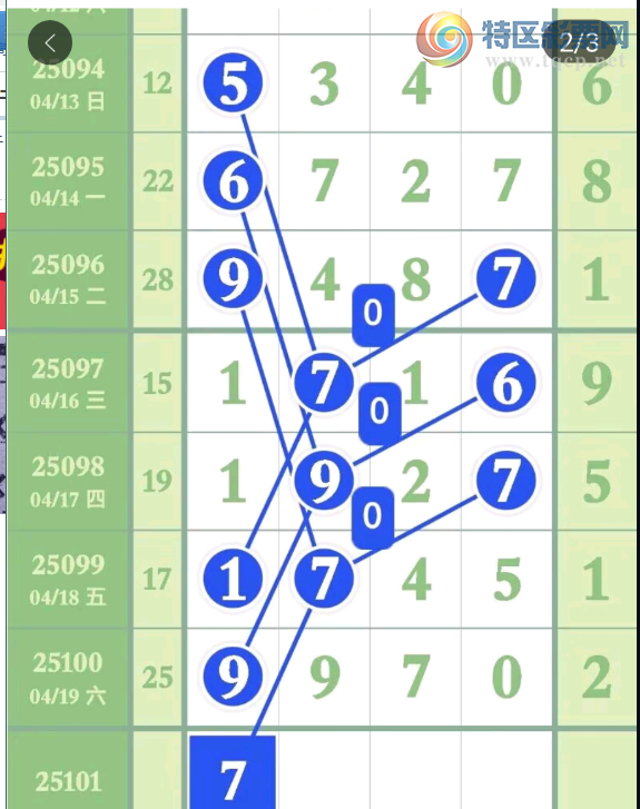 [������] 25101�ڣ���Ҹ��� �����߶���ͼ�桿796 / ����:ţ���Ʒ / ����ID:1041409