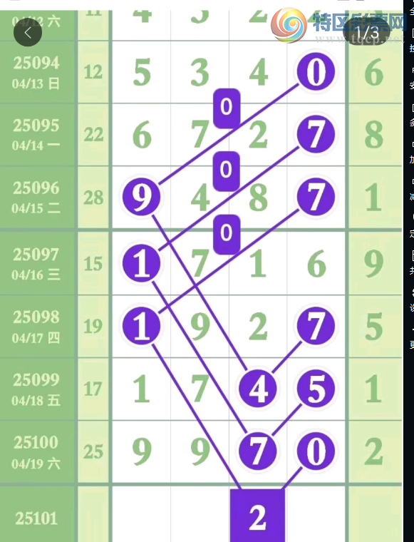 [������] 25101�ڣ���Ҹ��� �����߶���ͼ�桿463 / ����:ţ���Ʒ / ����ID:1041409