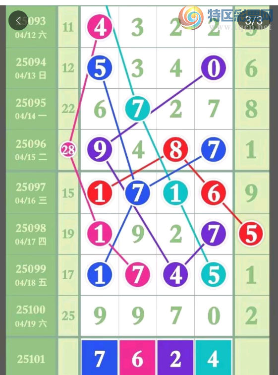 [������] 25101�ڣ���Ҹ��� �����߶���ͼ�桿399 / ����:ţ���Ʒ / ����ID:1041409