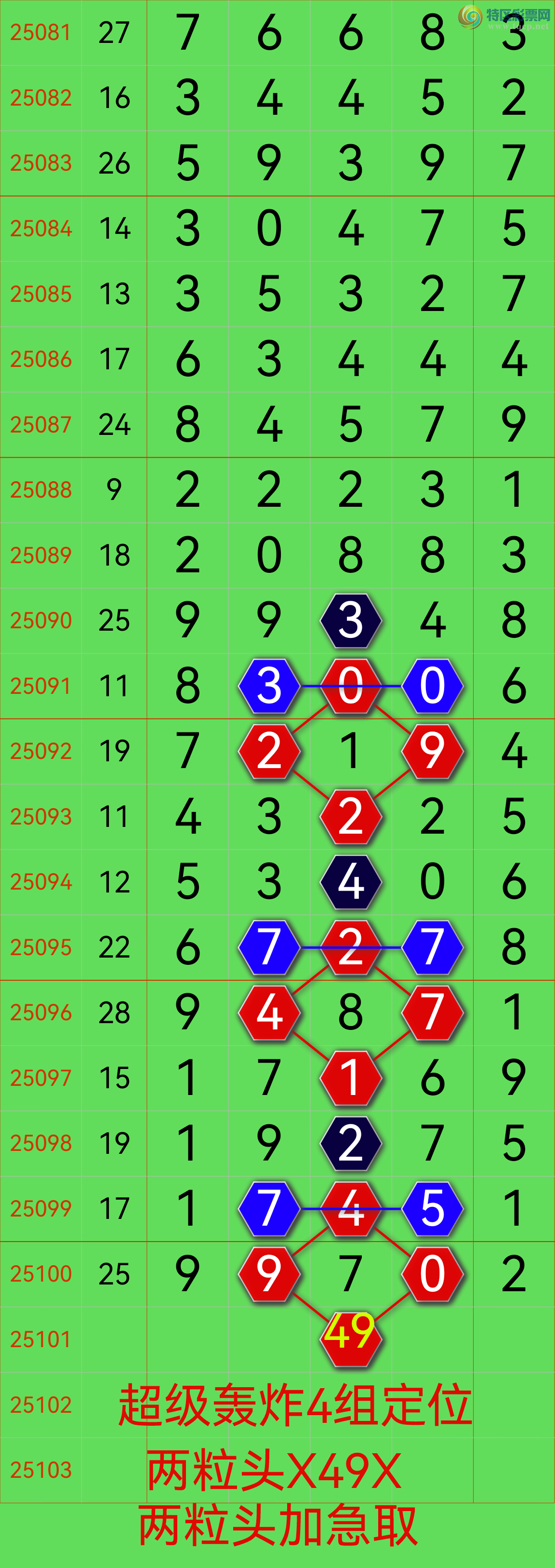 [������] 25101�ڣ��߼�ֵ���߼�����ը����ͷX����ʮλX  ���ɾ����ˣ���ͼ�棩255 / ����:��������0898 / ����ID:1041443