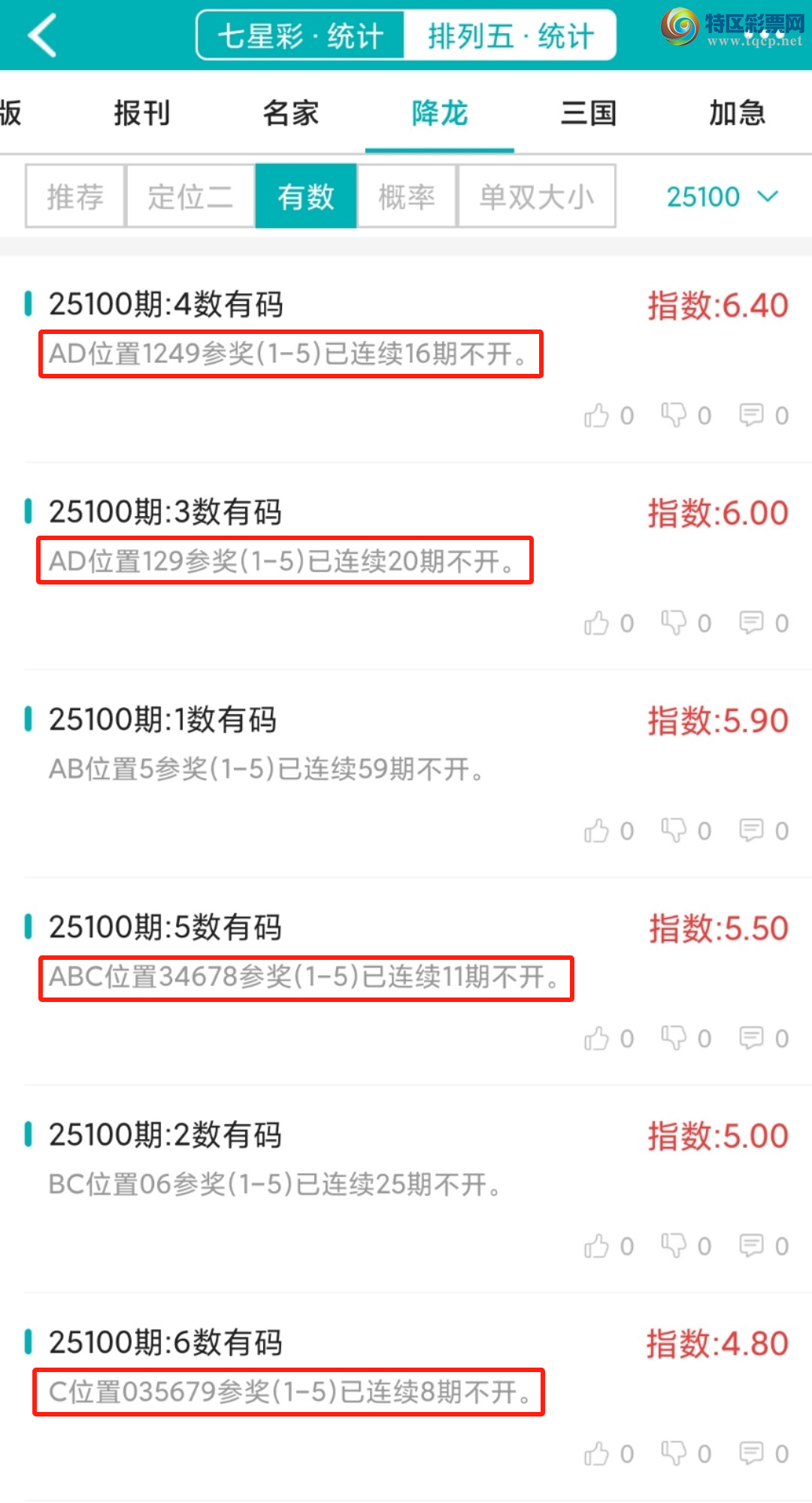 [������] 25101�ڣ�������ͳ�ơ������������彵��ͳ�Ƹ���8���У��򽱾���΢�ʵ㲥!480 / ����:�ͷ�-С�� / ����ID:1041490