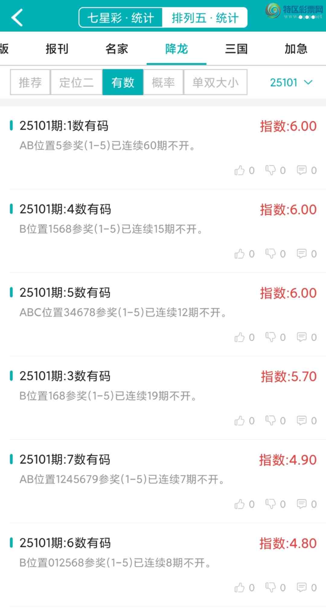 [������] 25101�ڣ�������ͳ�ơ������������彵��ͳ�Ƹ���8���У��򽱾���΢�ʵ㲥!488 / ����:�ͷ�-С�� / ����ID:1041490