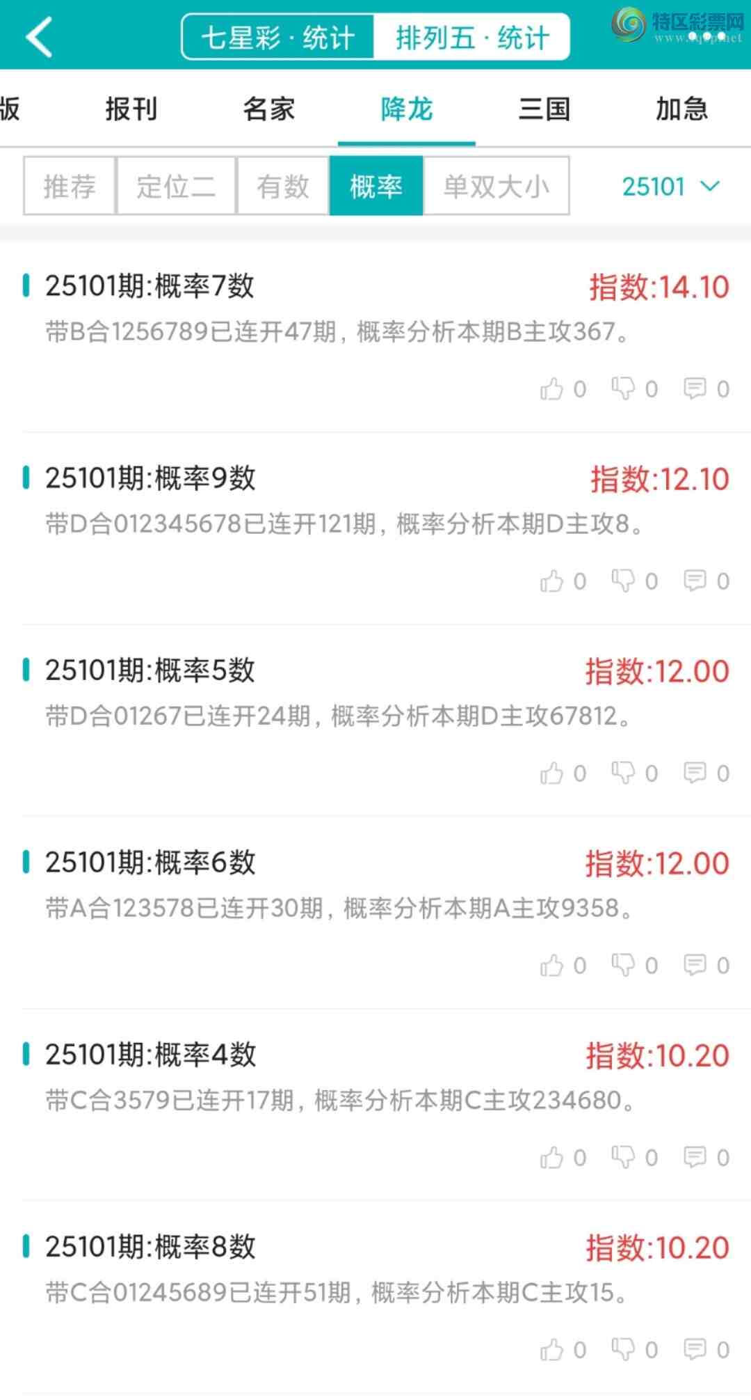 [������] 25101�ڣ�������ͳ�ơ������������彵��ͳ�Ƹ���8���У��򽱾���΢�ʵ㲥!394 / ����:�ͷ�-С�� / ����ID:1041490