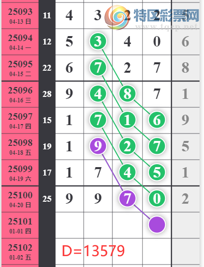 [������] 25101�ڣ����ϰ�С��ͷβ���ɡ�ͼ�桿114 / ����:���ϰ�С�� / ����ID:1041355