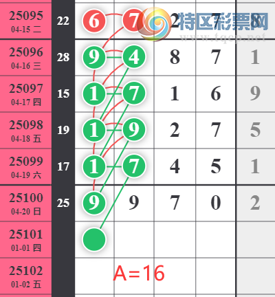 [������] 25101�ڣ����ϰ�С��ͷβ���ɡ�ͼ�桿14 / ����:���ϰ�С�� / ����ID:1041355