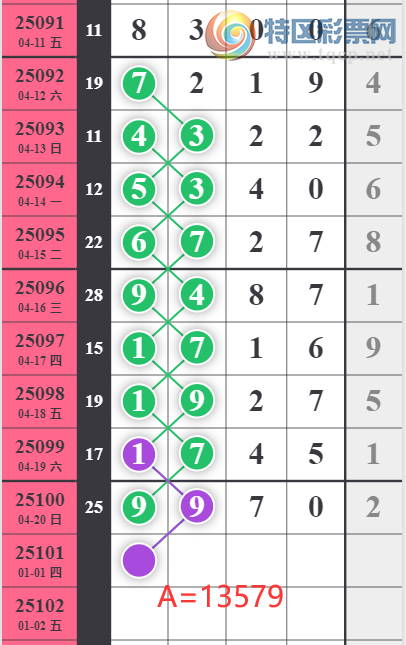 [������] 25101�ڣ����ϰ�С��ͷβ���ɡ�ͼ�桿874 / ����:���ϰ�С�� / ����ID:1041355