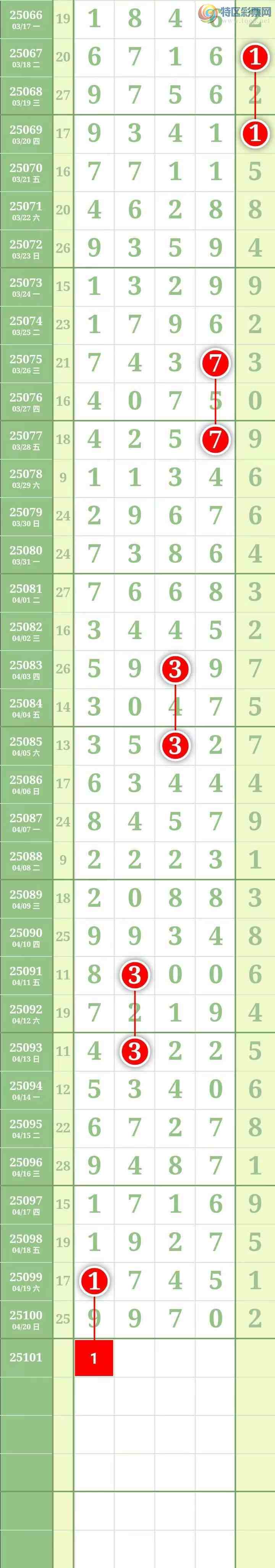 [] 25101ڣͼ桿312 / : / ID:1040963