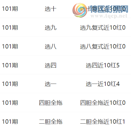 [8] 25101ϲҹÿƼ274 / :ϲҹ / ID:1041069