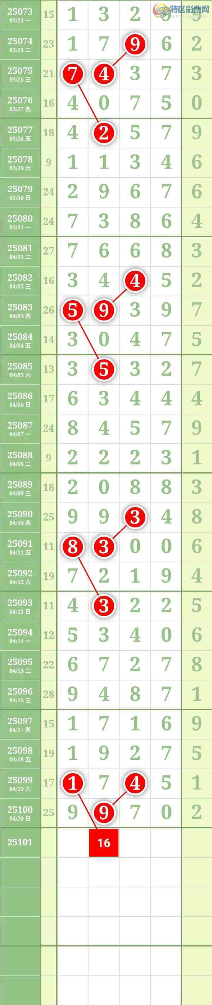 [] 25101ڣͼ桿795 / : / ID:1040963