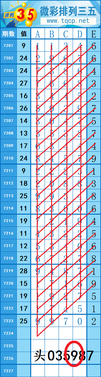 [������] 25102�ڣ�����ͼ��4��ͷβ��ȫ׼����9XX5301 / ����:���紵�� / ����ID:1041556