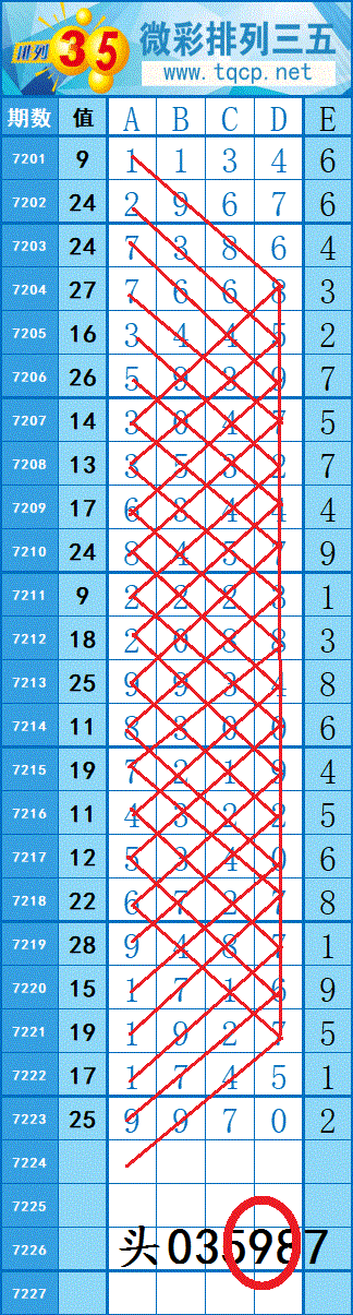 [������] 25102�ڣ�����ͼ��4��ͷβ��ȫ׼����9XX5353 / ����:���紵�� / ����ID:1041556