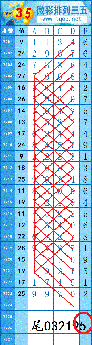 [������] 25102�ڣ�����ͼ��4��ͷβ��ȫ׼����9XX5902 / ����:���紵�� / ����ID:1041556