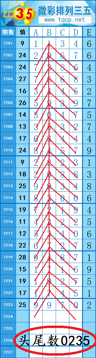 [������] 25102�ڣ�����ͼ��4��ͷβ��ȫ׼����9XX5104 / ����:���紵�� / ����ID:1041556