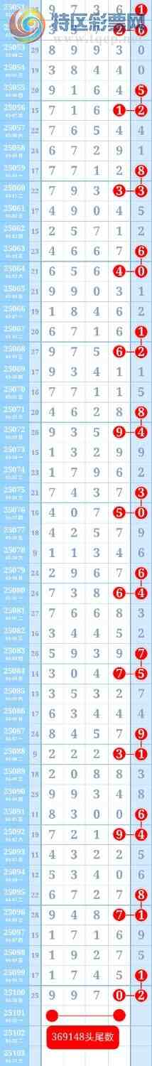 [] 25102:ƽͷβɱһͷһβ430 / :ؼ   / ID:1041657