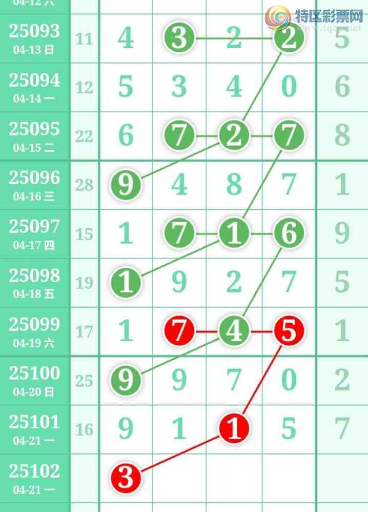 [������] 25102�ڣ�����һ�ſ��ù��ɲο���ͼ�桿535 / ����:����һ�� / ����ID:1041732