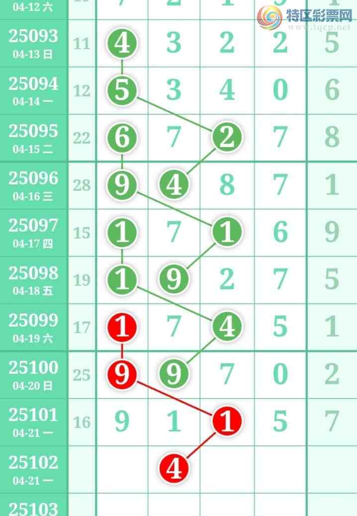 [������] 25102�ڣ�����һ�ſ��ù��ɲο���ͼ�桿75 / ����:����һ�� / ����ID:1041732