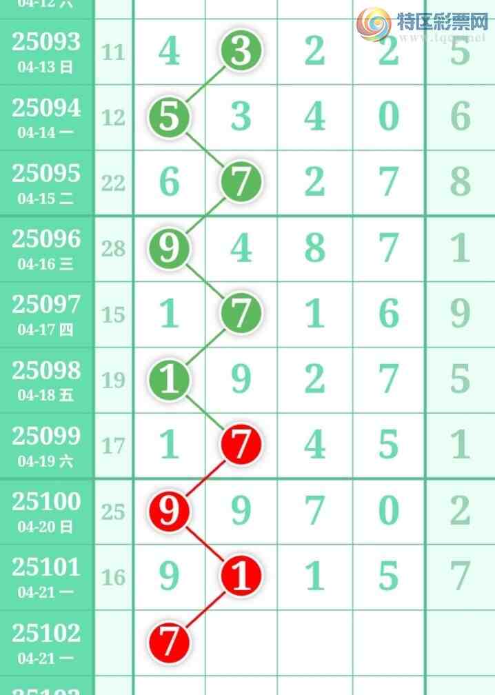 [������] 25102�ڣ�����һ�ſ��ù��ɲο���ͼ�桿612 / ����:����һ�� / ����ID:1041732