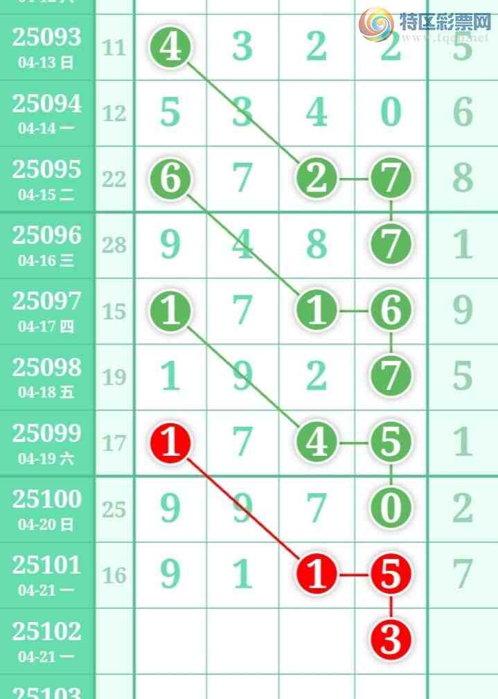 [������] 25102�ڣ�����һ�ſ��ù��ɲο���ͼ�桿763 / ����:����һ�� / ����ID:1041732