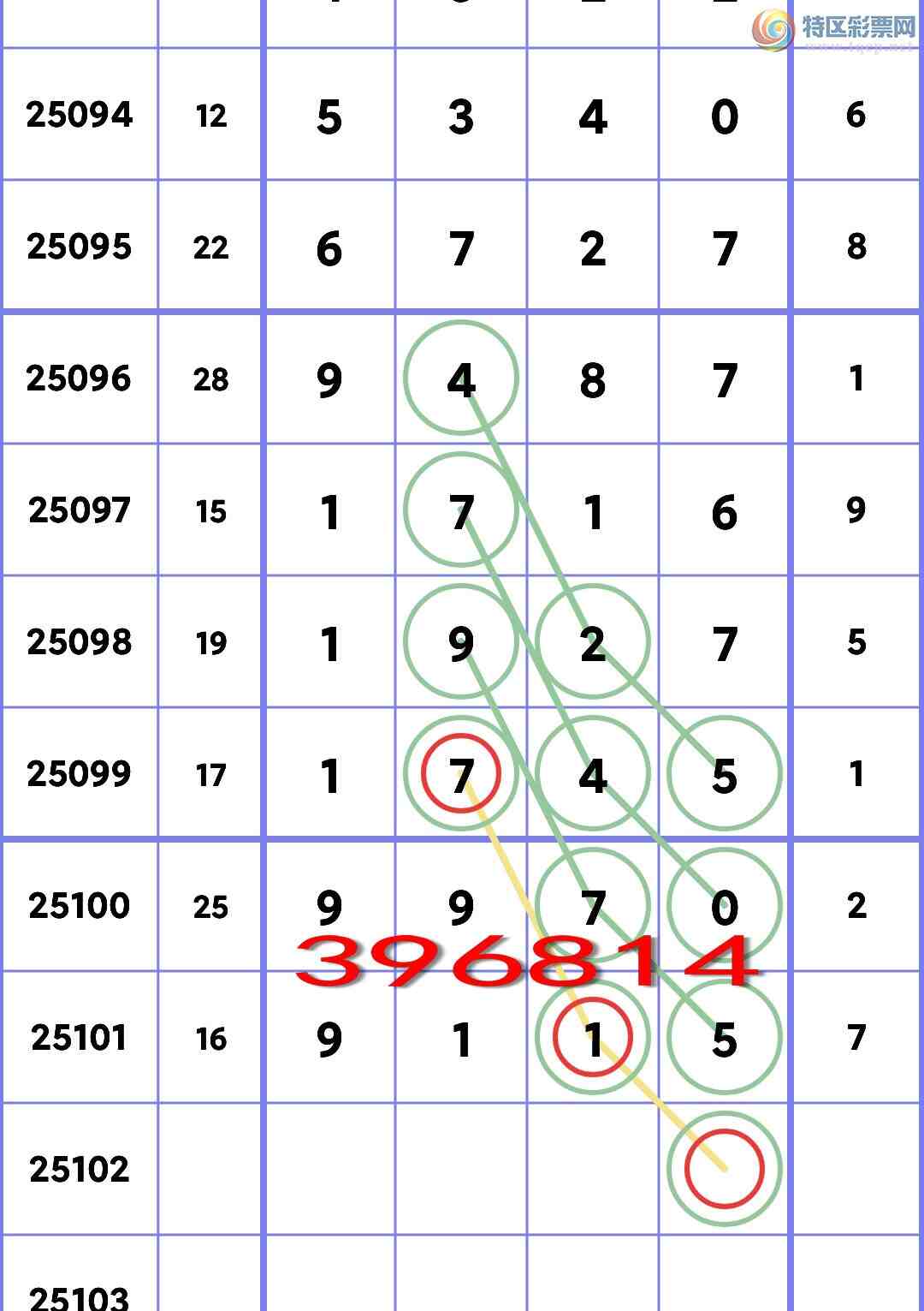 [������] 25102�ڣ��������У�ͷ666�����У���555������ ����ͼ�桿304 / ����:�ն�� / ����ID:1041765