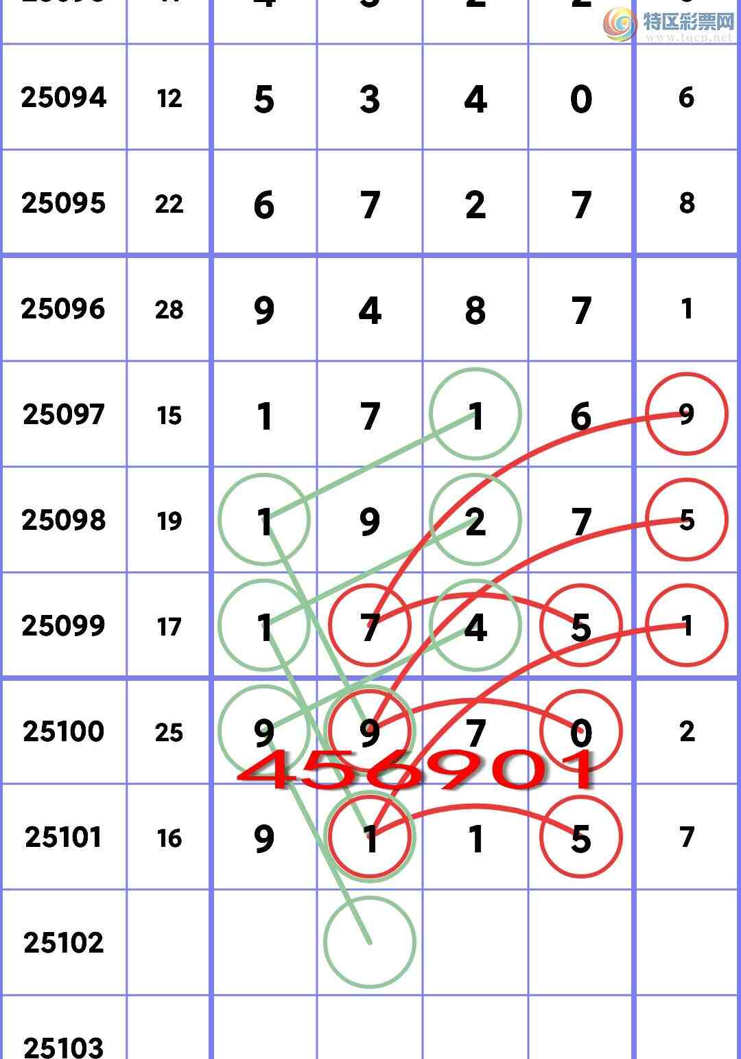 [������] 25102�ڣ��������У�ͷ666�����У���555������ ����ͼ�桿130 / ����:�ն�� / ����ID:1041765